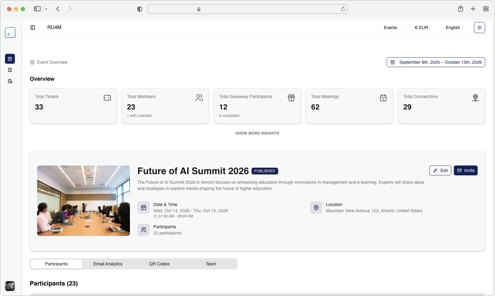 The Event Overview dashboard showing metric cards with key event statistics