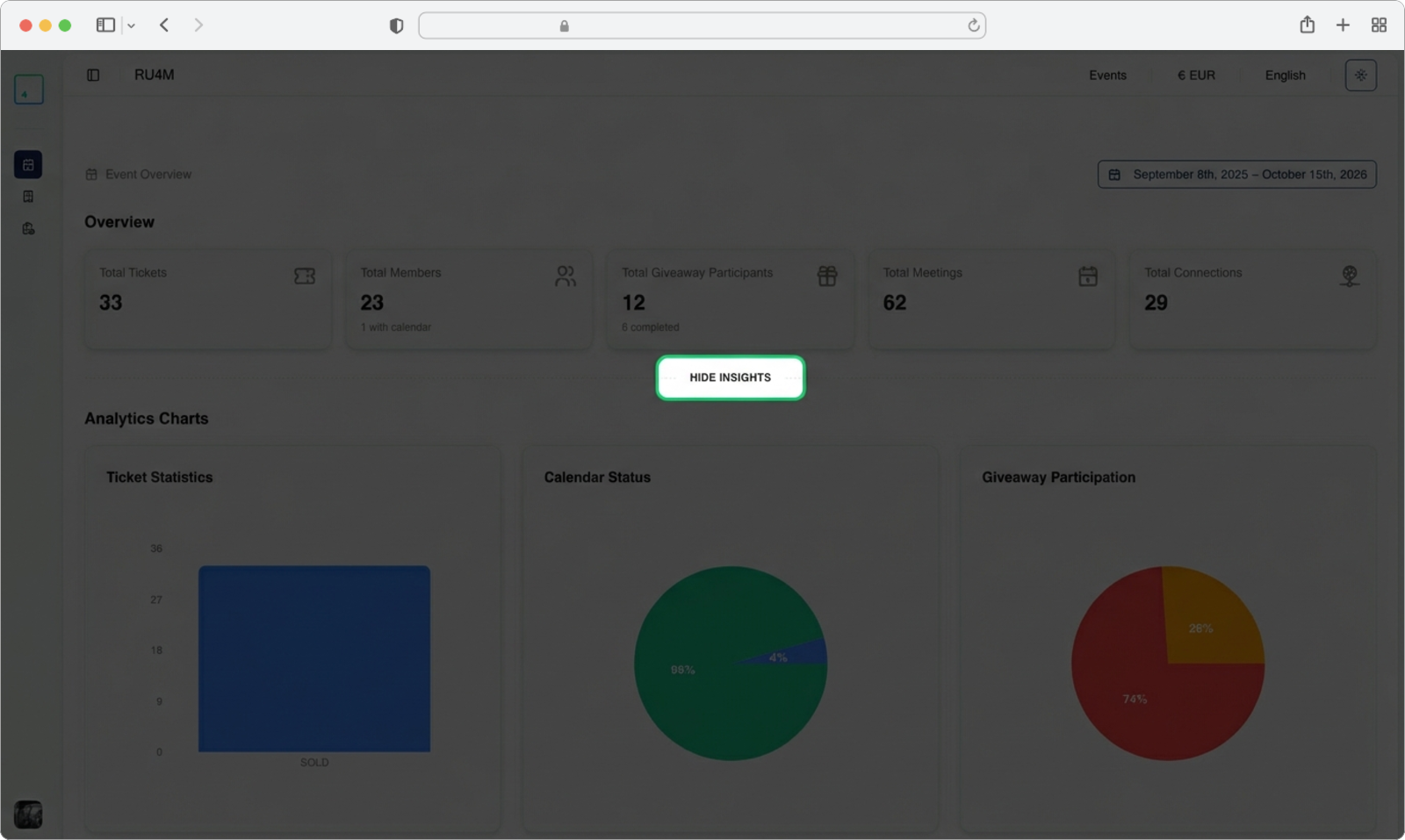 Click the "Show More Insights" link below the metric cards to expand the analytics section