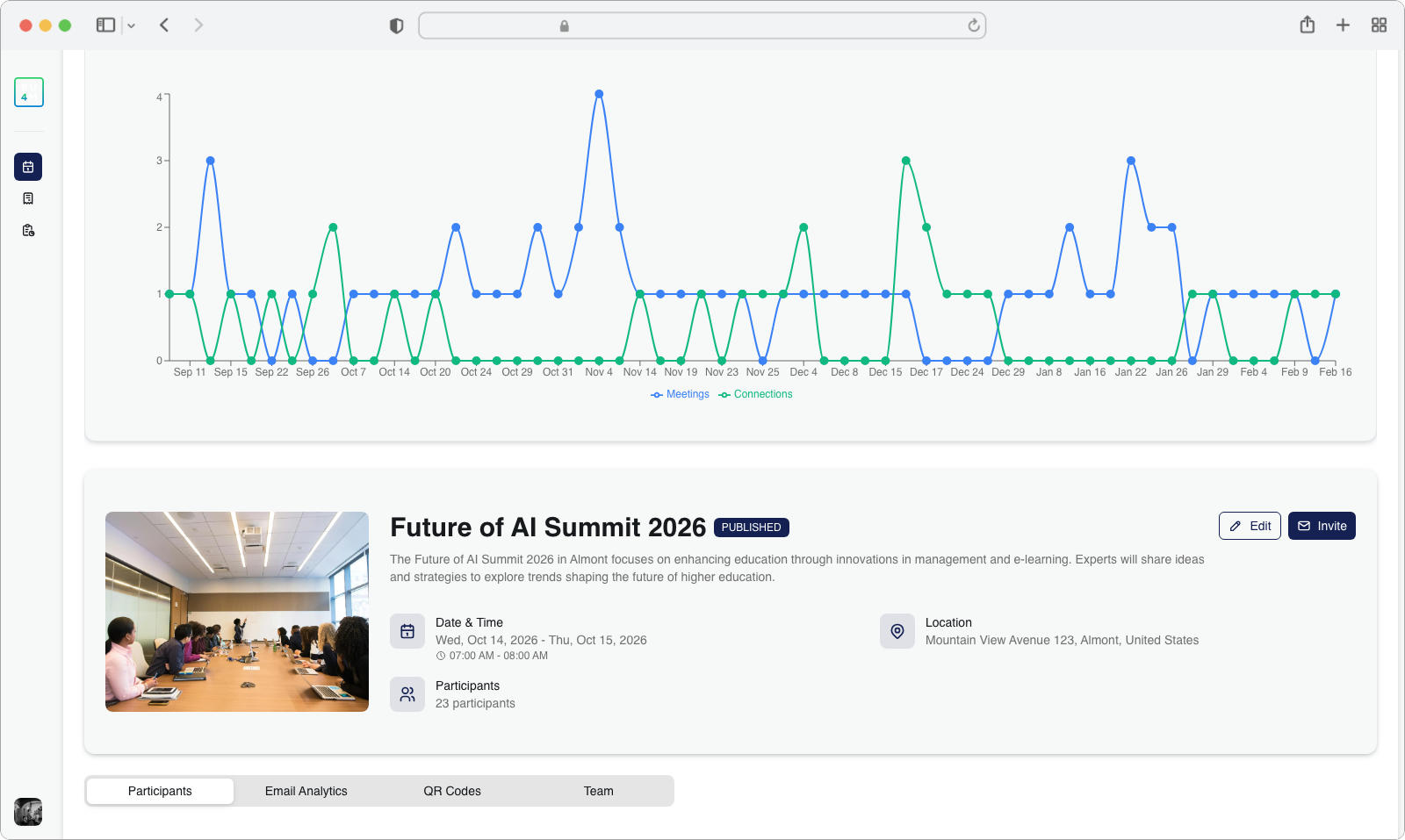 Engagement Trend chart showing daily meetings and connections over the event timeline