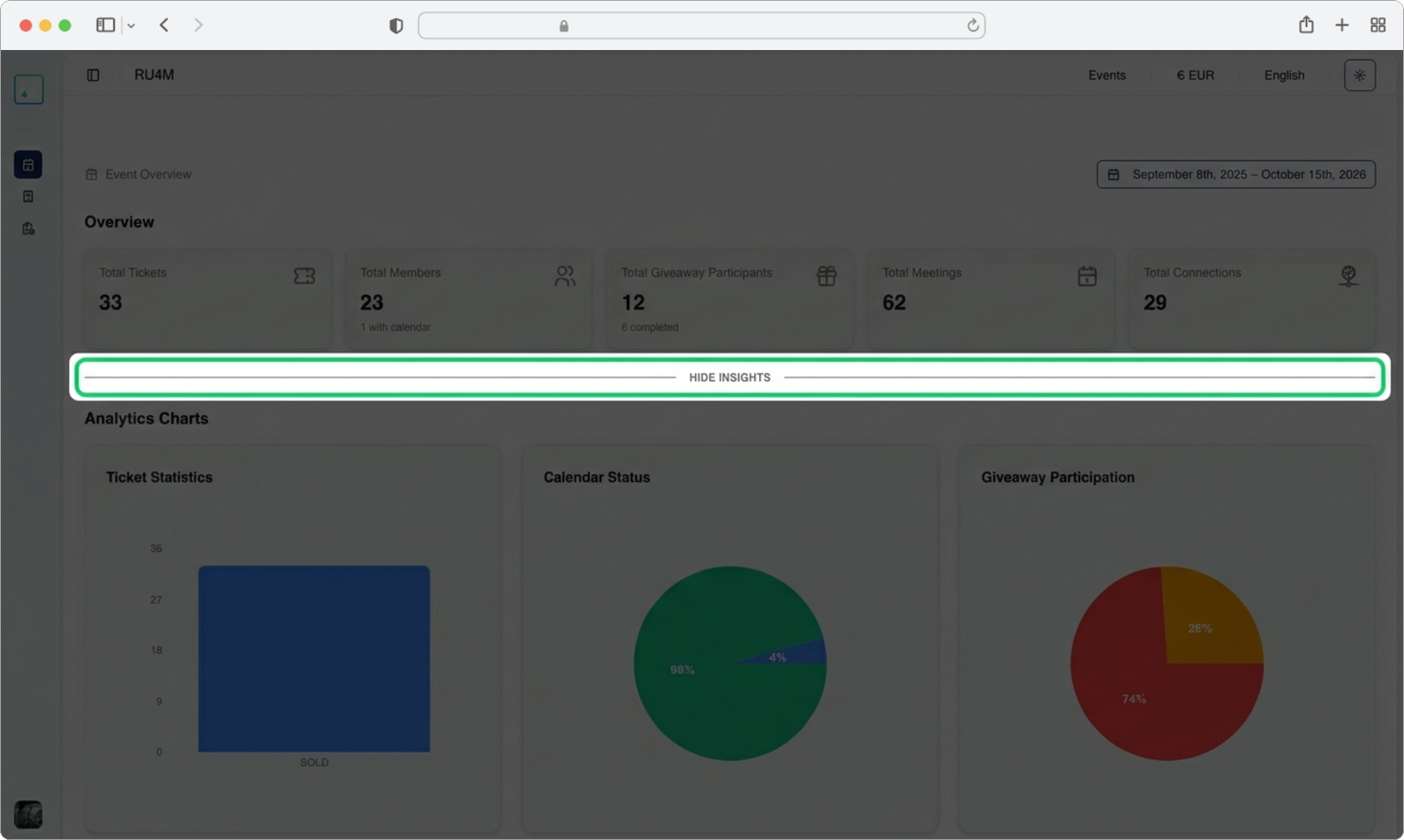 Click "Hide Insights" to collapse the analytics charts and return to the overview cards only